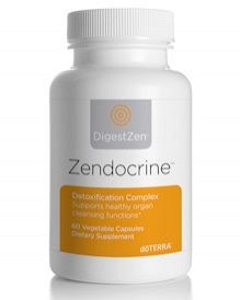 Zendocrine Detoxification Complex